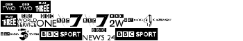 BBC TV Channel Logos font
