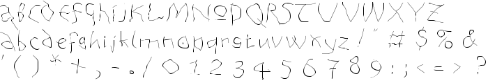 AnAlphaBetIsm font