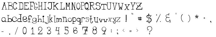 Bandit Regular font