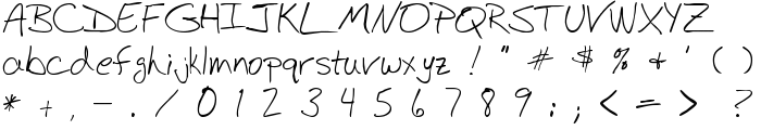 BudHand font