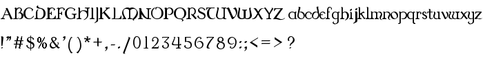 Dungeon font