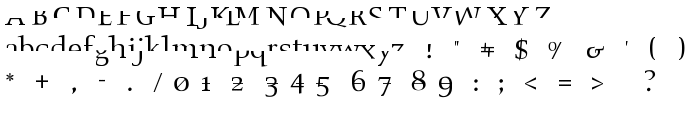 Fragmenta font