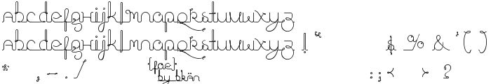 fragments_of_eter font