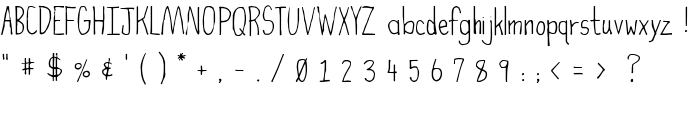 High Fiber font