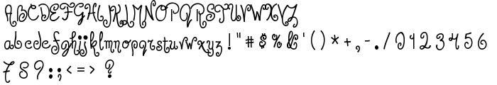 Jandles-Regular font