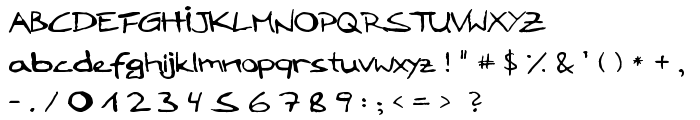 LoddyFont font