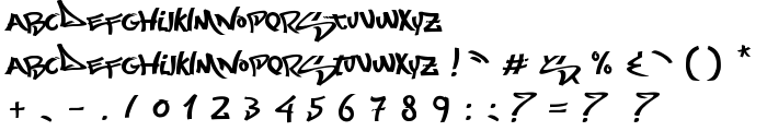 Most Wazted font