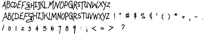 Mugnuts font