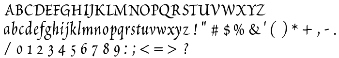 Petitscript font