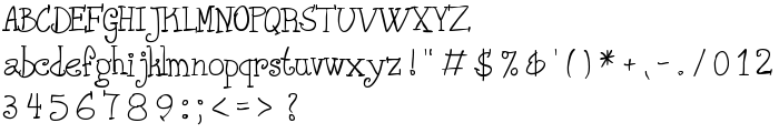 Phank font