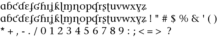 Phonetica font