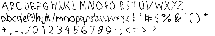 RightyUsesLeftHand font