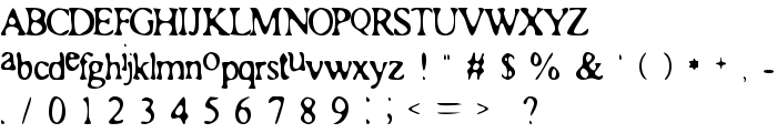 Roman Acid font