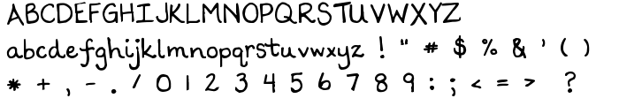 Scrogglet font