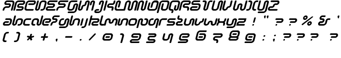 Sonic-Empire-Italic font