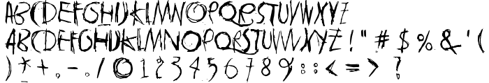 tasapainoaisti font