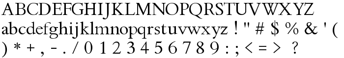 Thryomanes Normal font