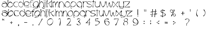 Trubble font