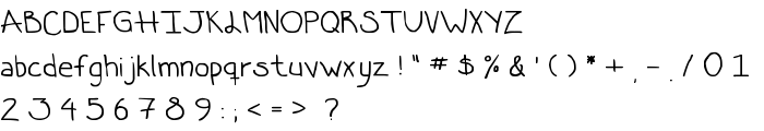 ugly_betty vol 0.2 font