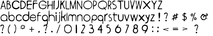 ympyroity font